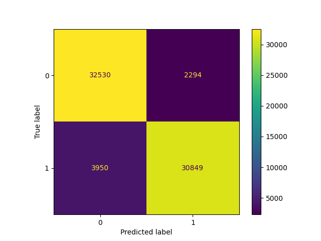 confusion_matrix.png