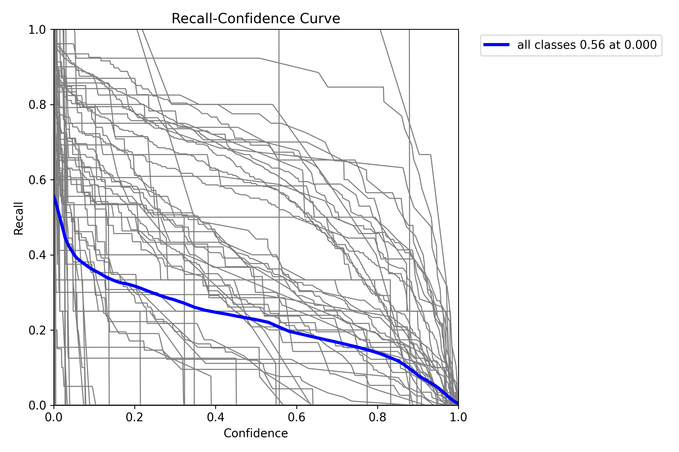 R_curve.png