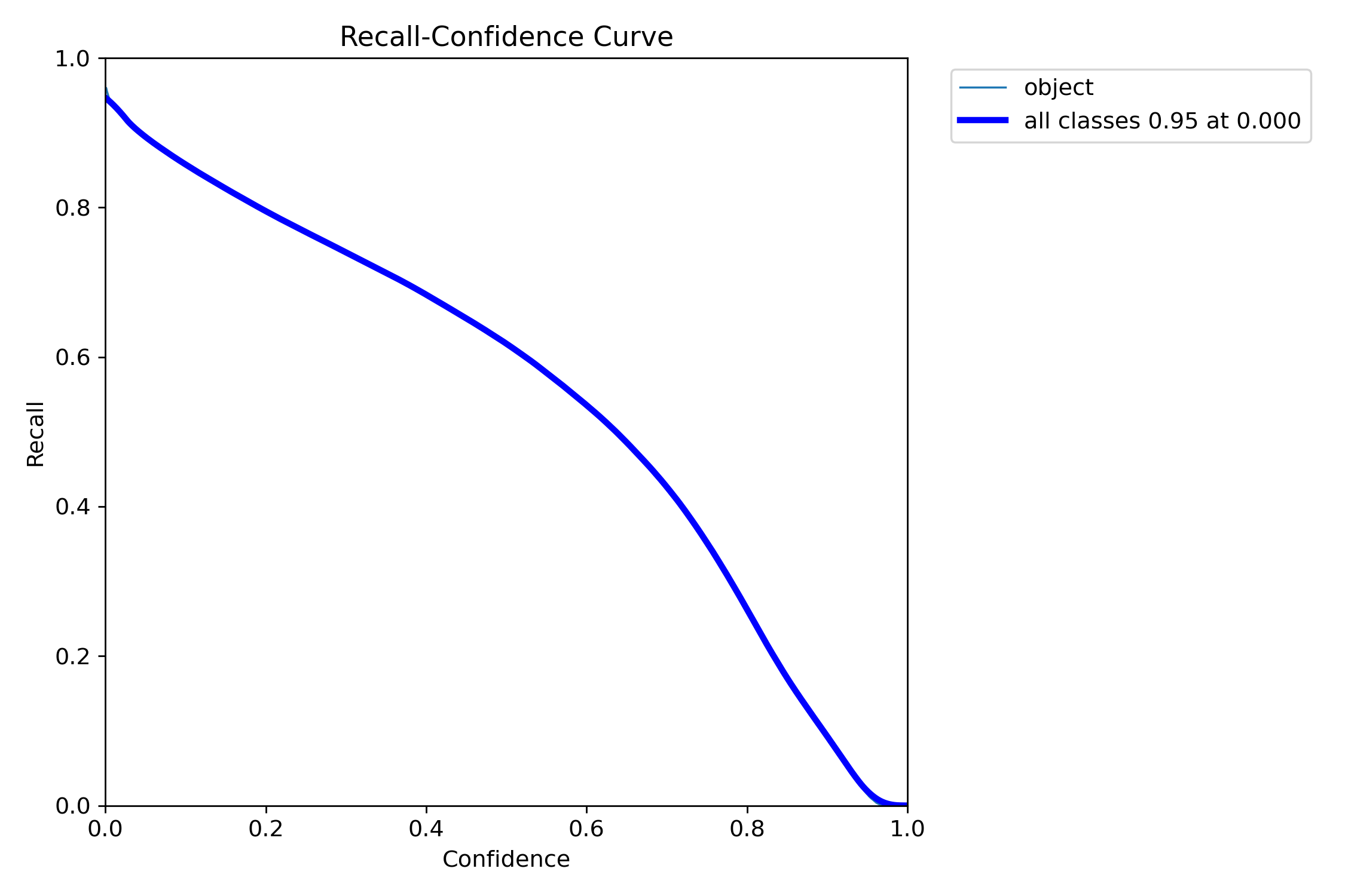 R_curve.png