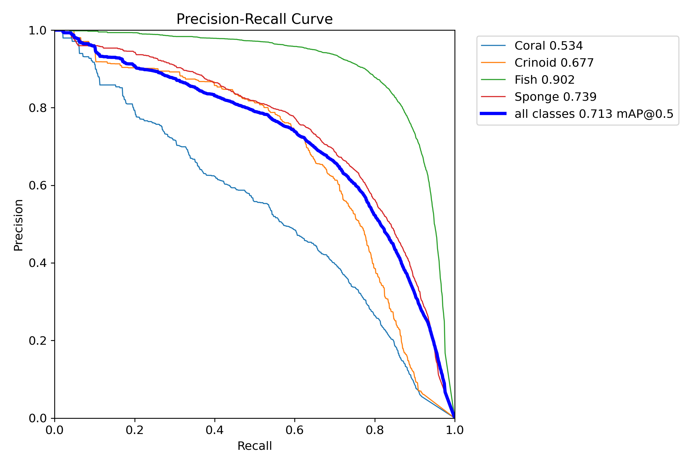 PR_curve.png