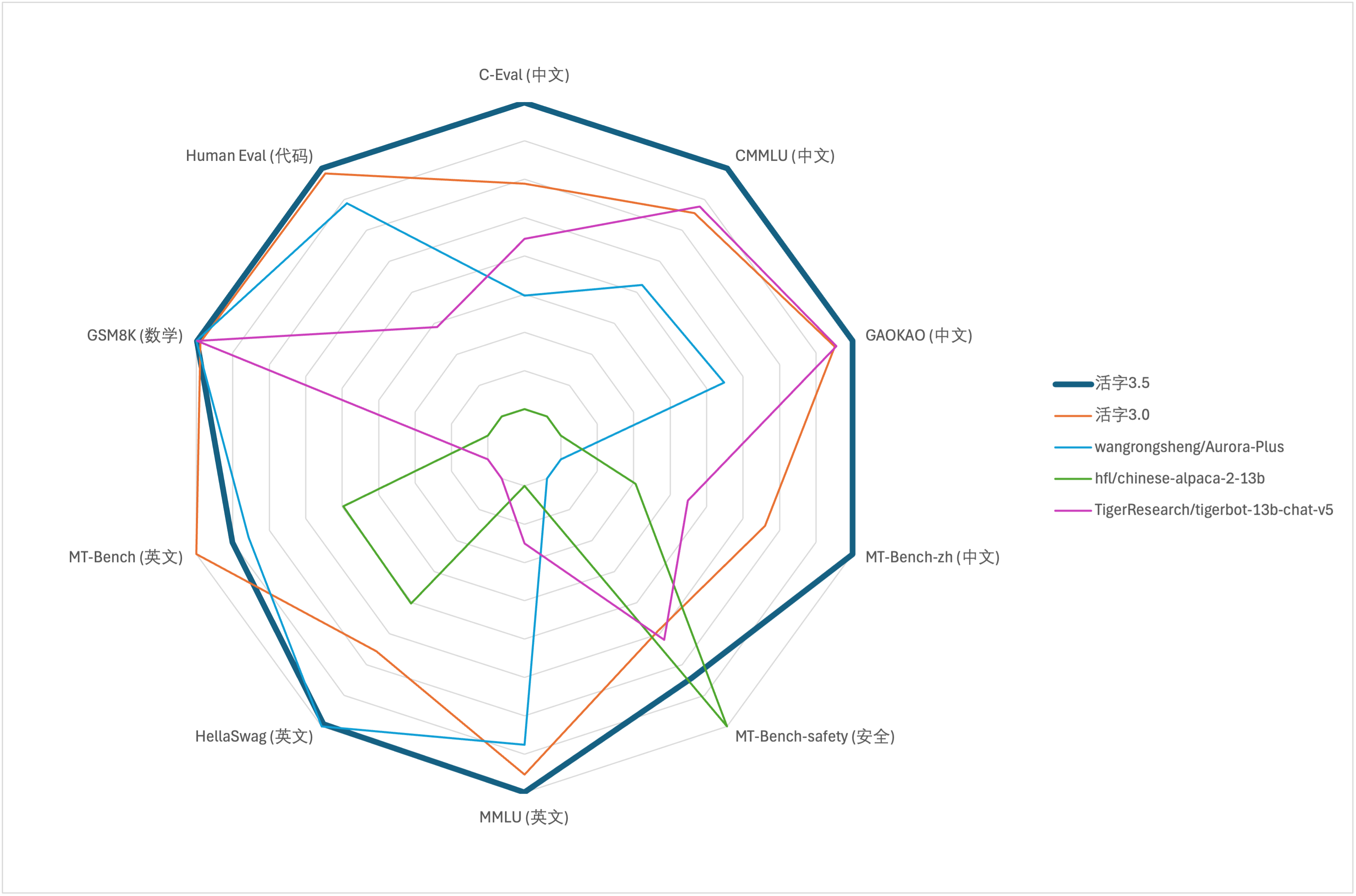 metric-v3.5-h.png