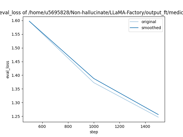 training_eval_loss.png