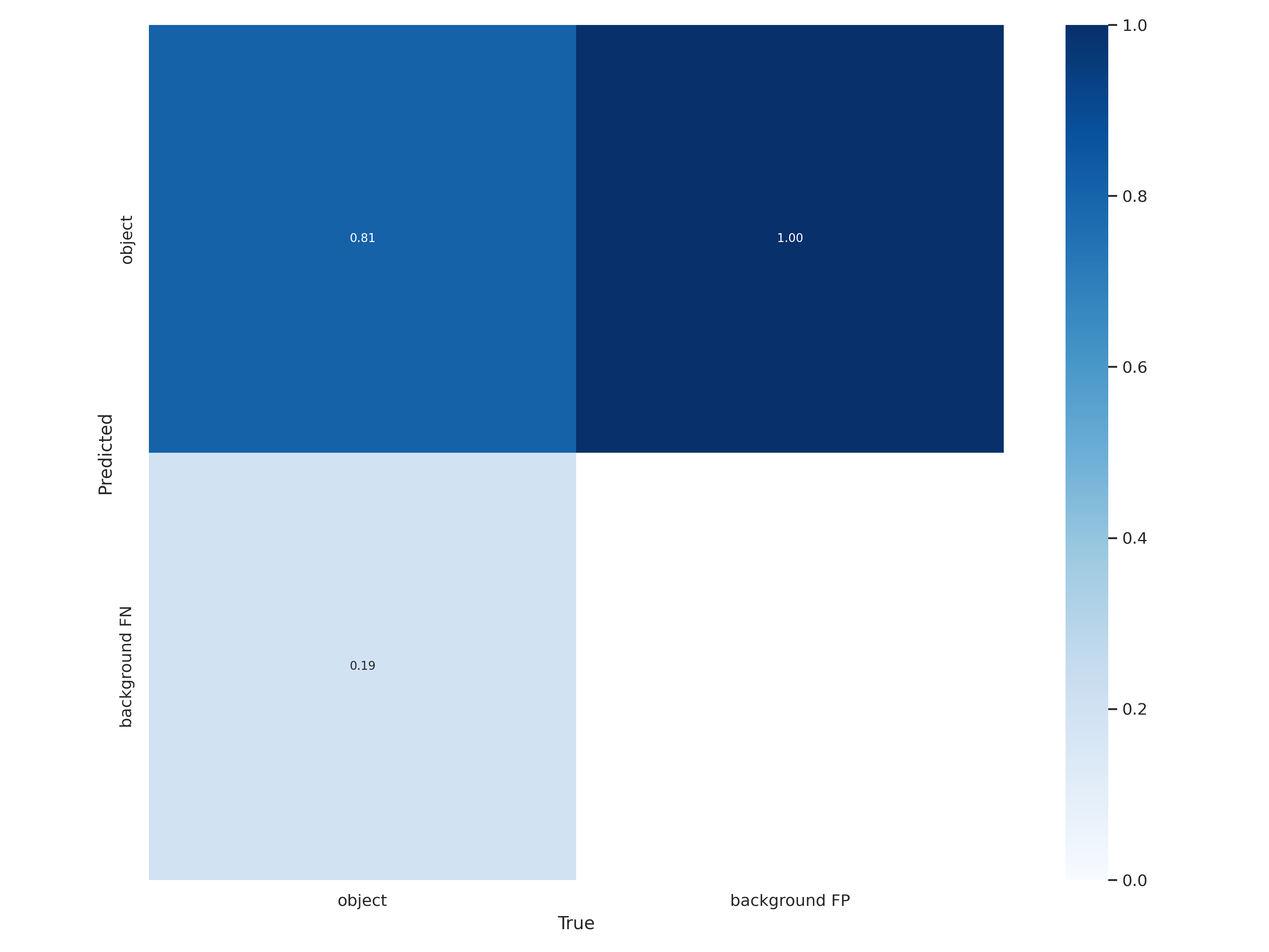 confusion_matrix(2).png