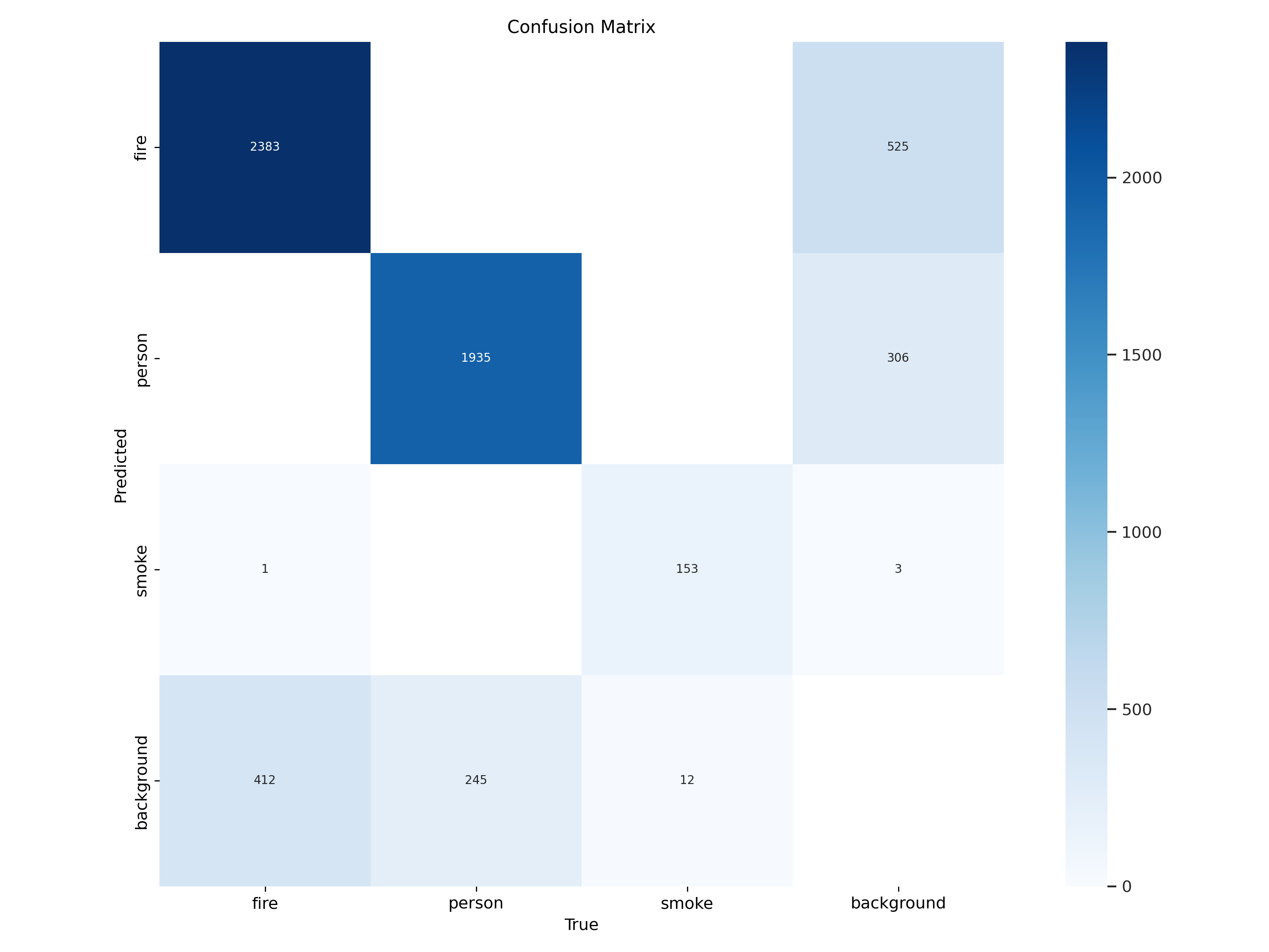 confusion_matrix.png