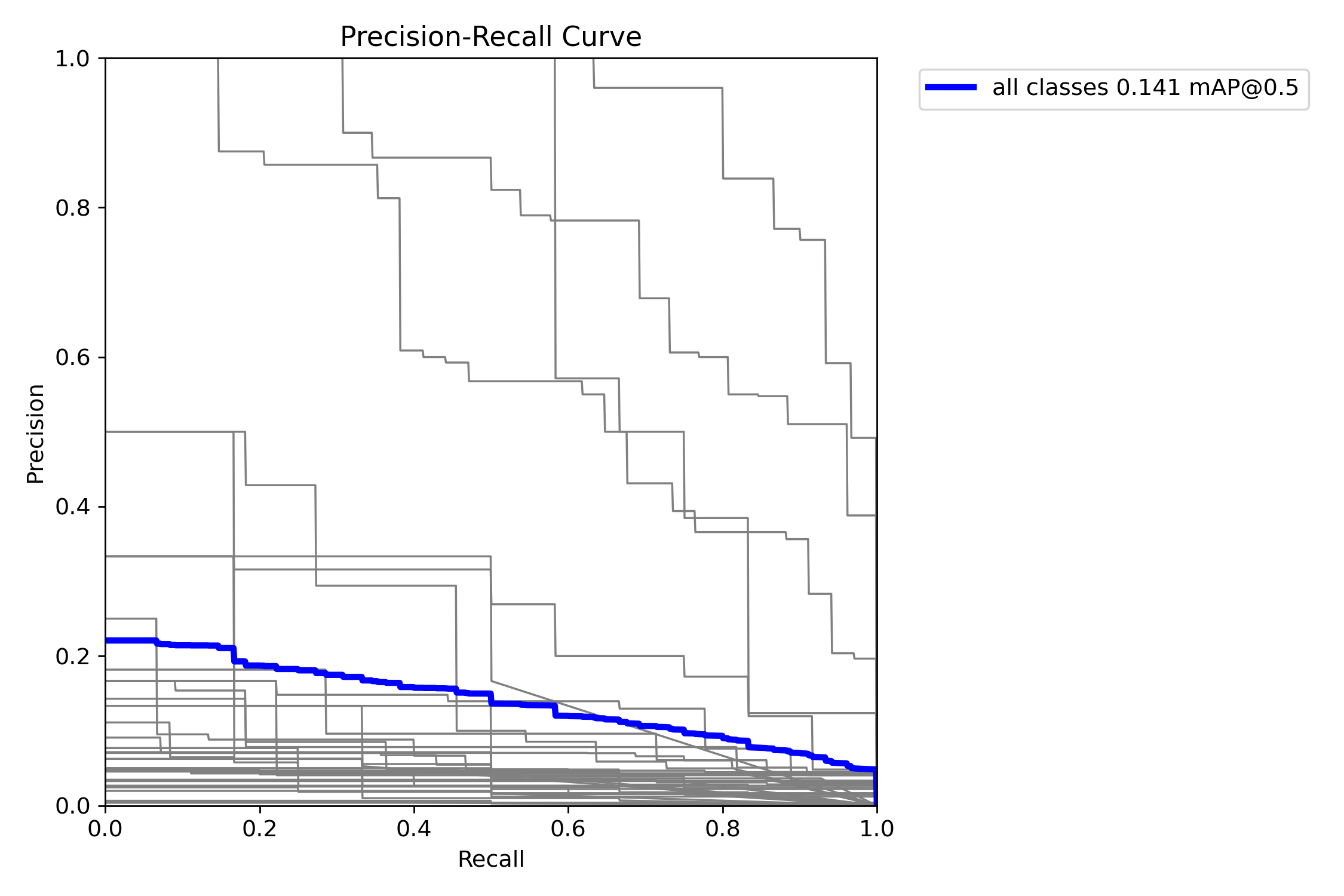 PR_curve.png