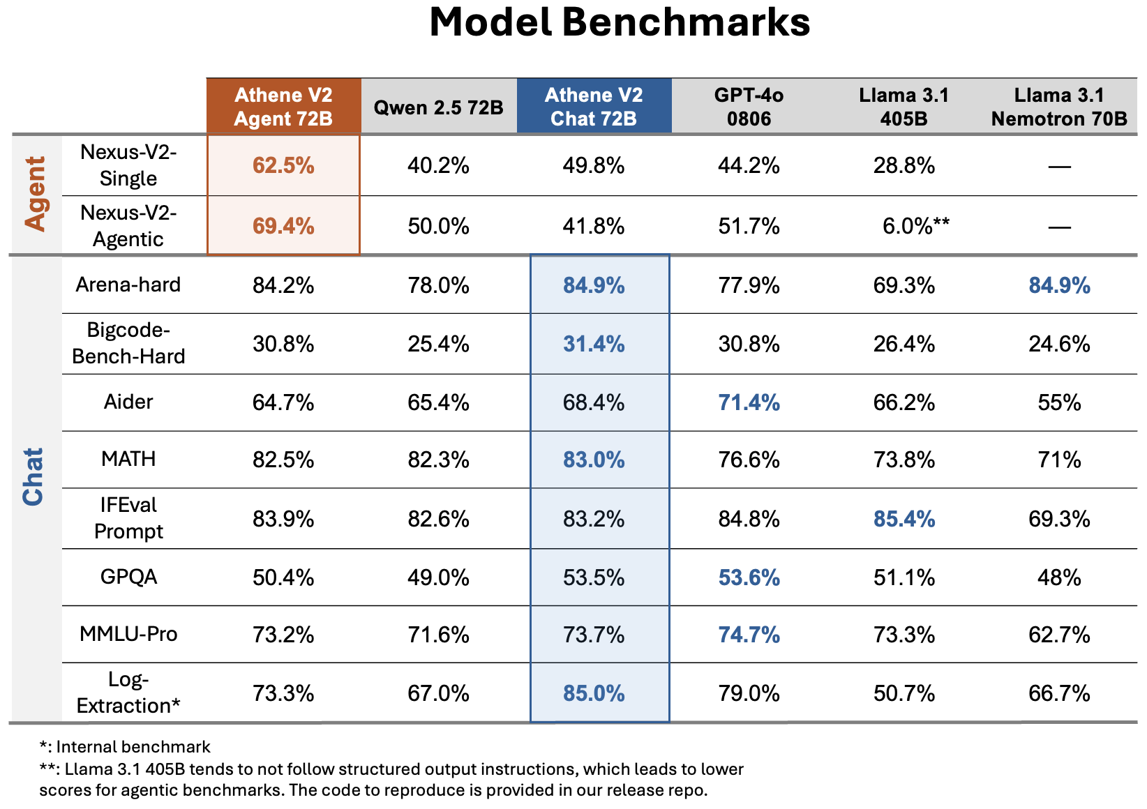 benchmark.jpg