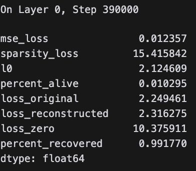 2.8b Layer 0 390k Steps