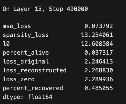 2.8b Layer 15 490k Steps