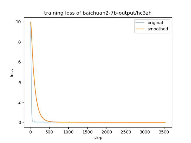 training_loss.png