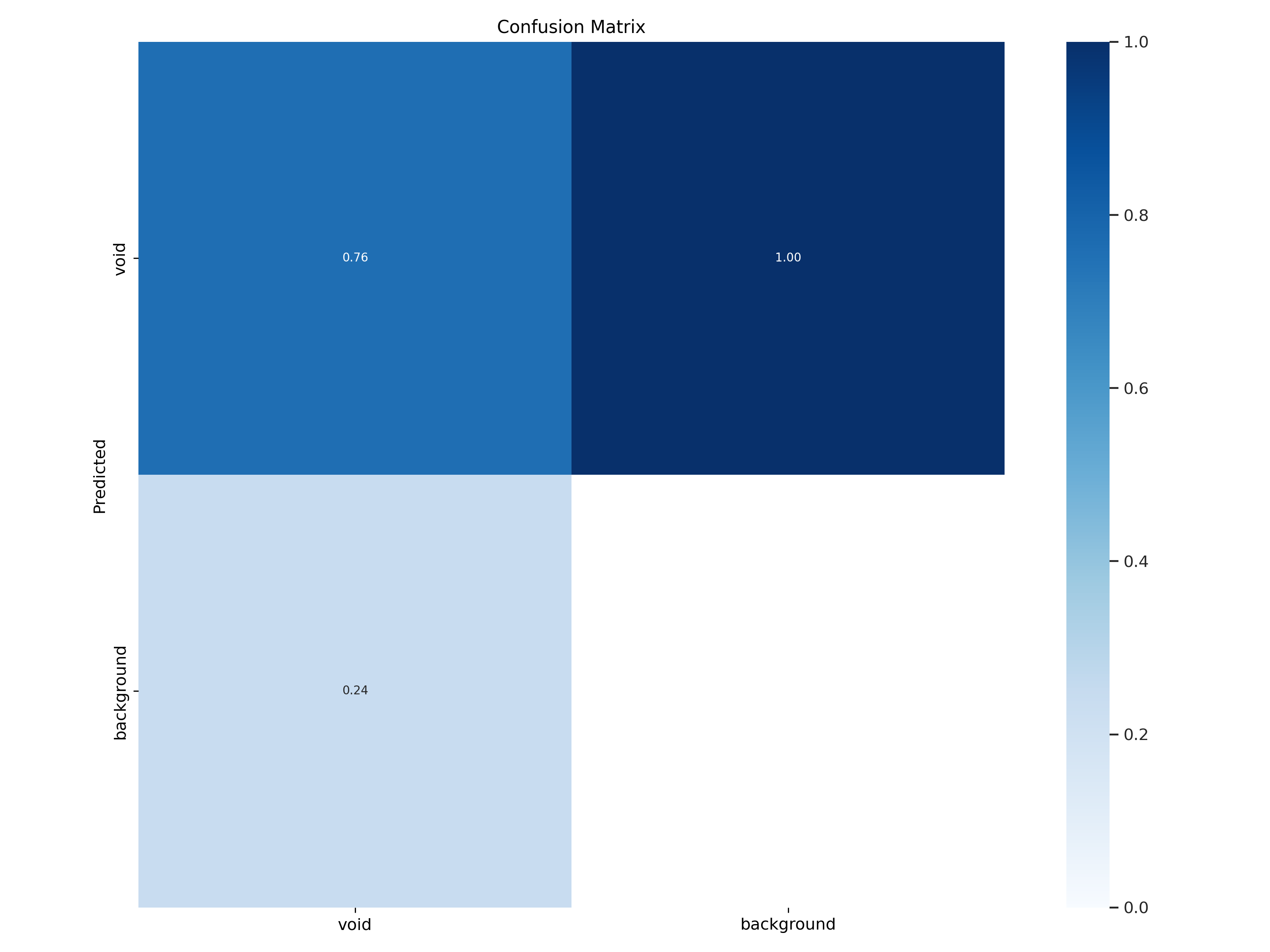 confusion_matrix.png