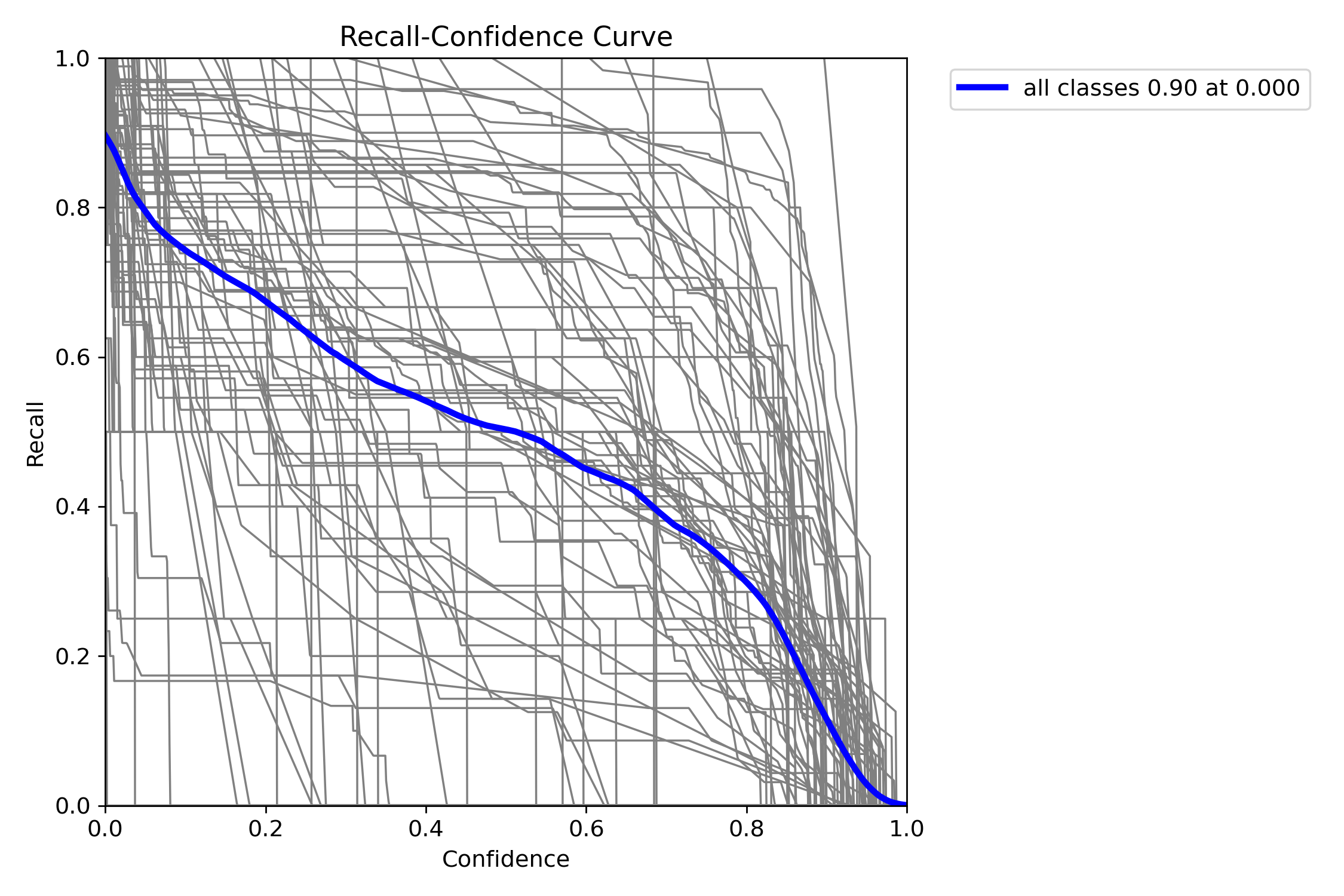 R_curve.png