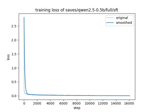 training_loss.png