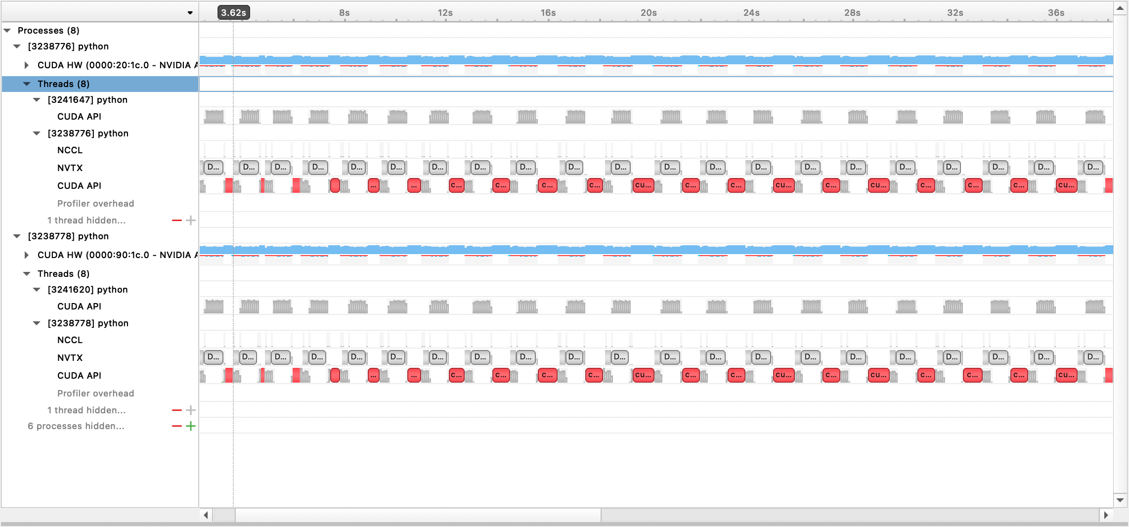 nsight-prof