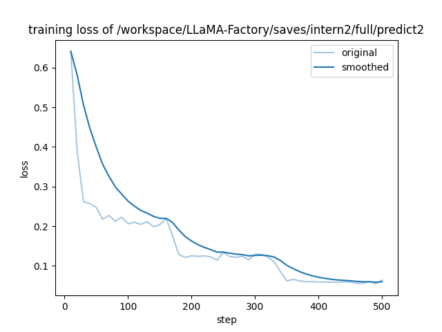 training_loss-checkpoint.png