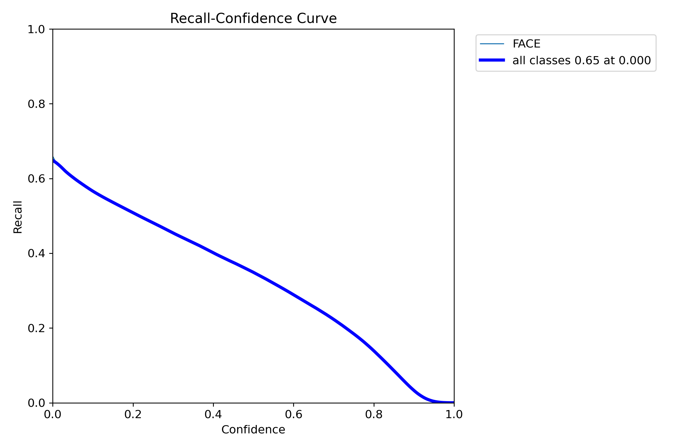 R_curve.png