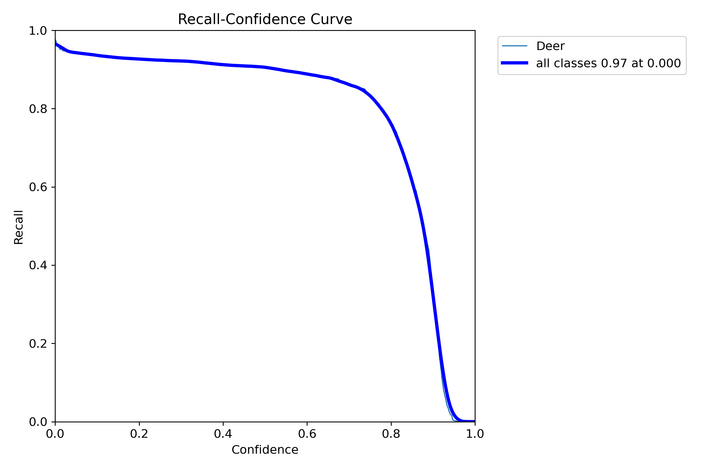 R_curve.png