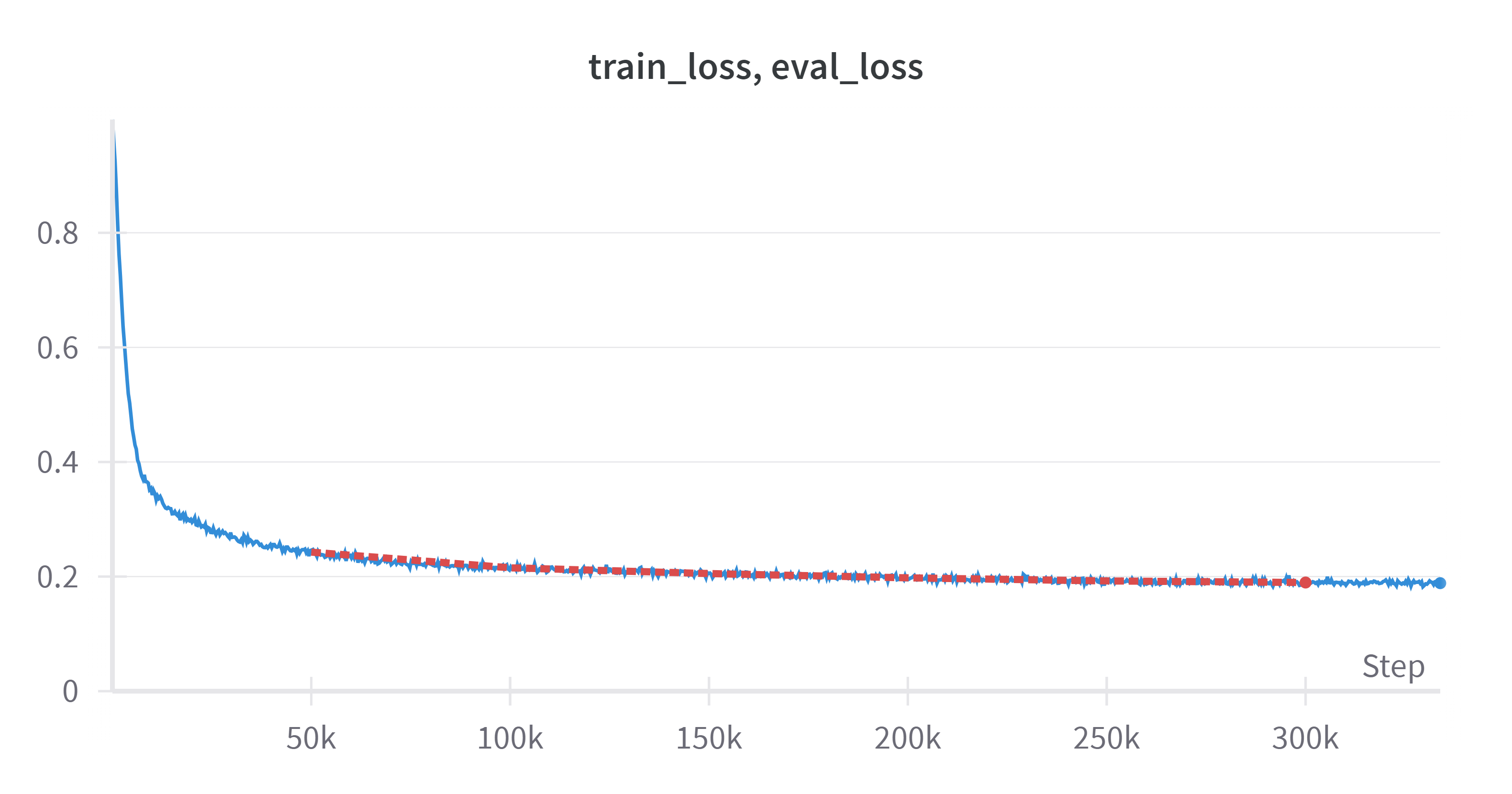 metrics.png