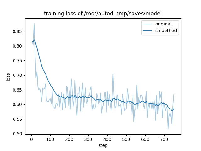 training_loss.png