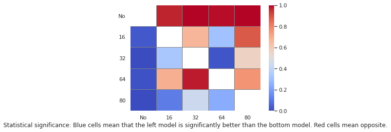 clef_hipe_asd_development.png