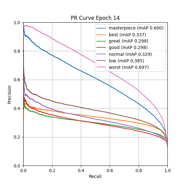 plot_pr_curve.png