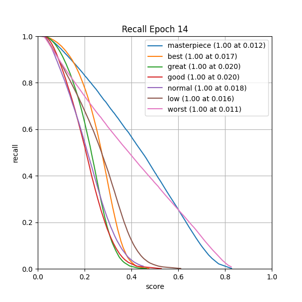 plot_r_curve.png