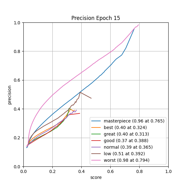 plot_p_curve.png