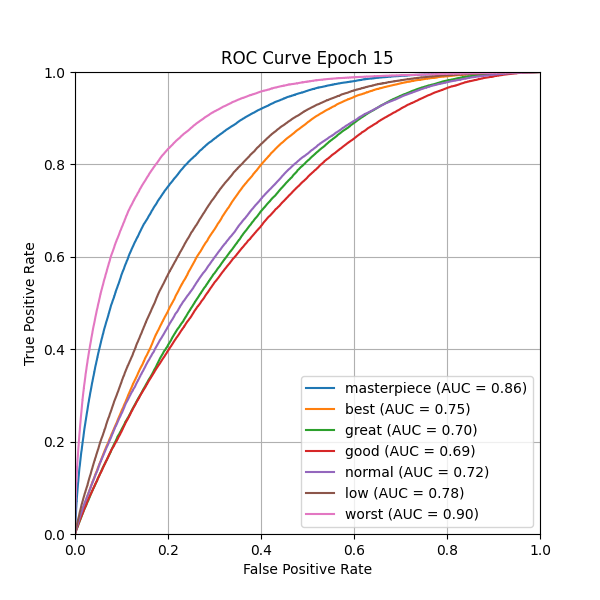 plot_roc_curve.png