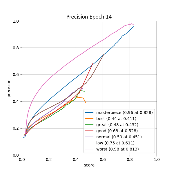 plot_p_curve.png