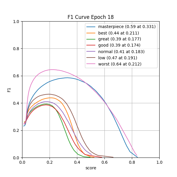 plot_f1_curve.png