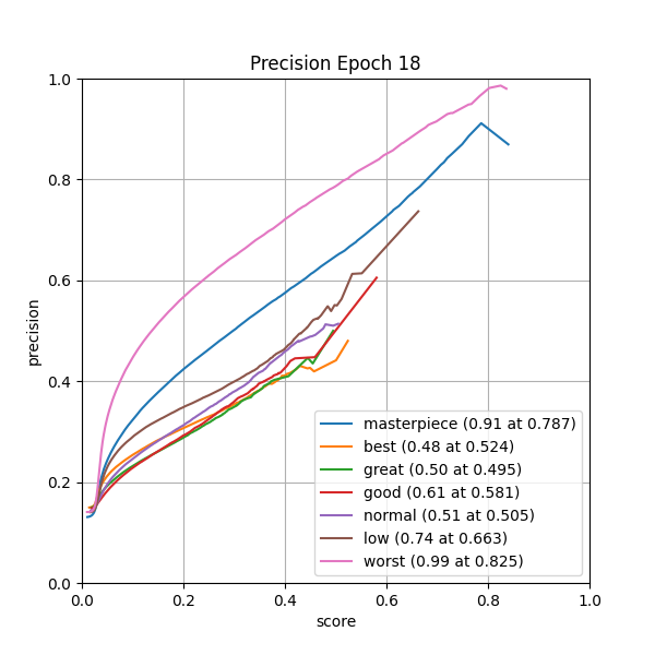 plot_p_curve.png