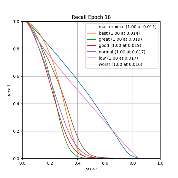 plot_r_curve.png