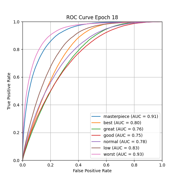 plot_roc_curve.png