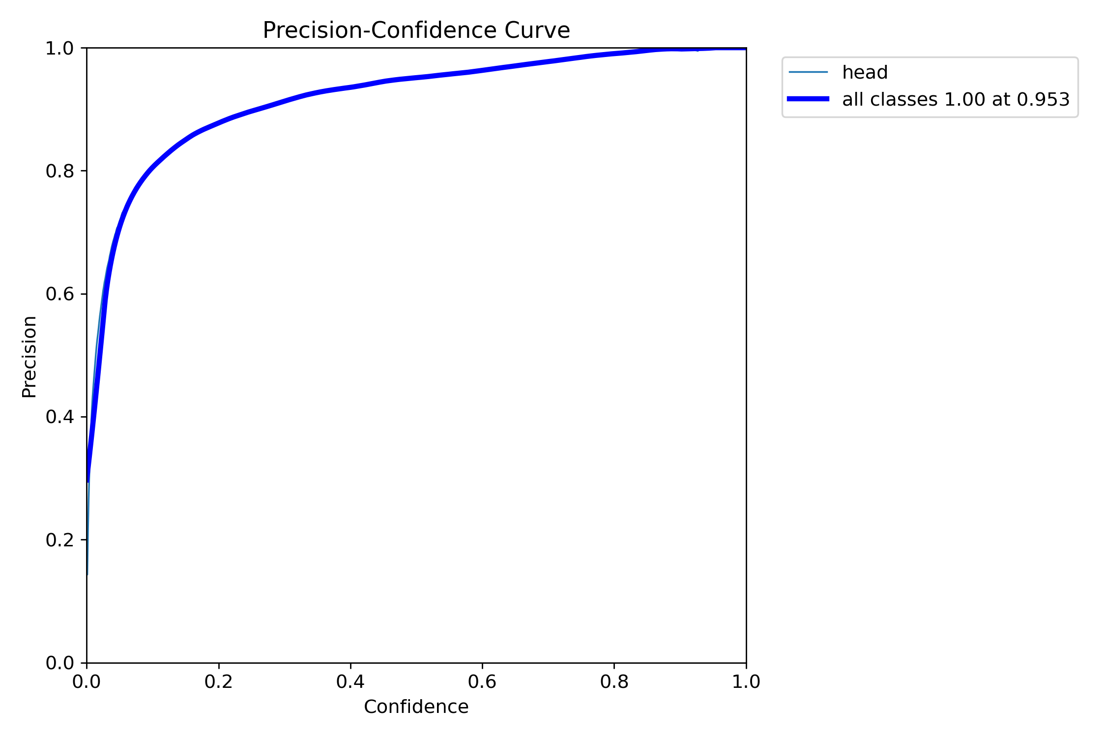 P_curve.png