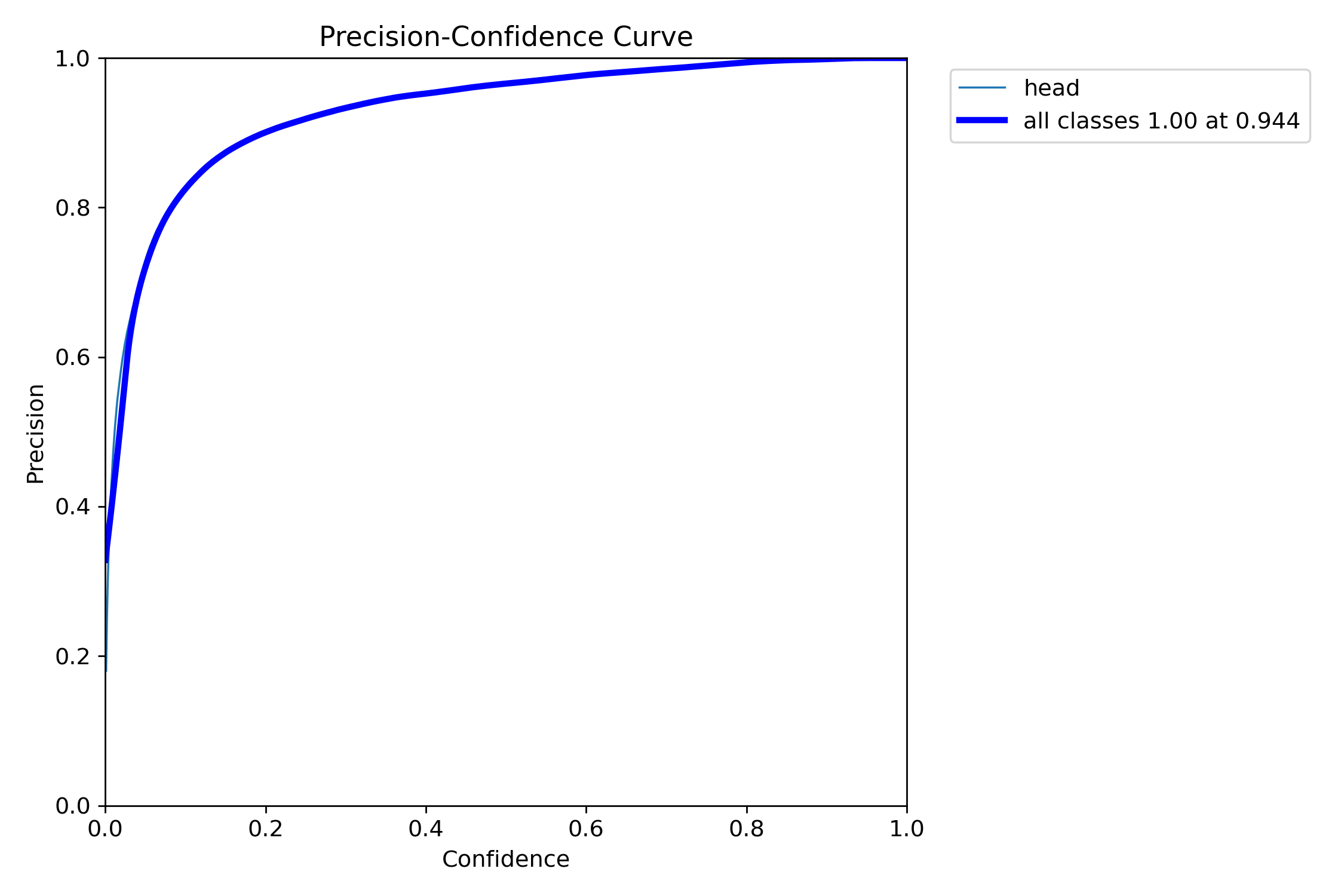 P_curve.png