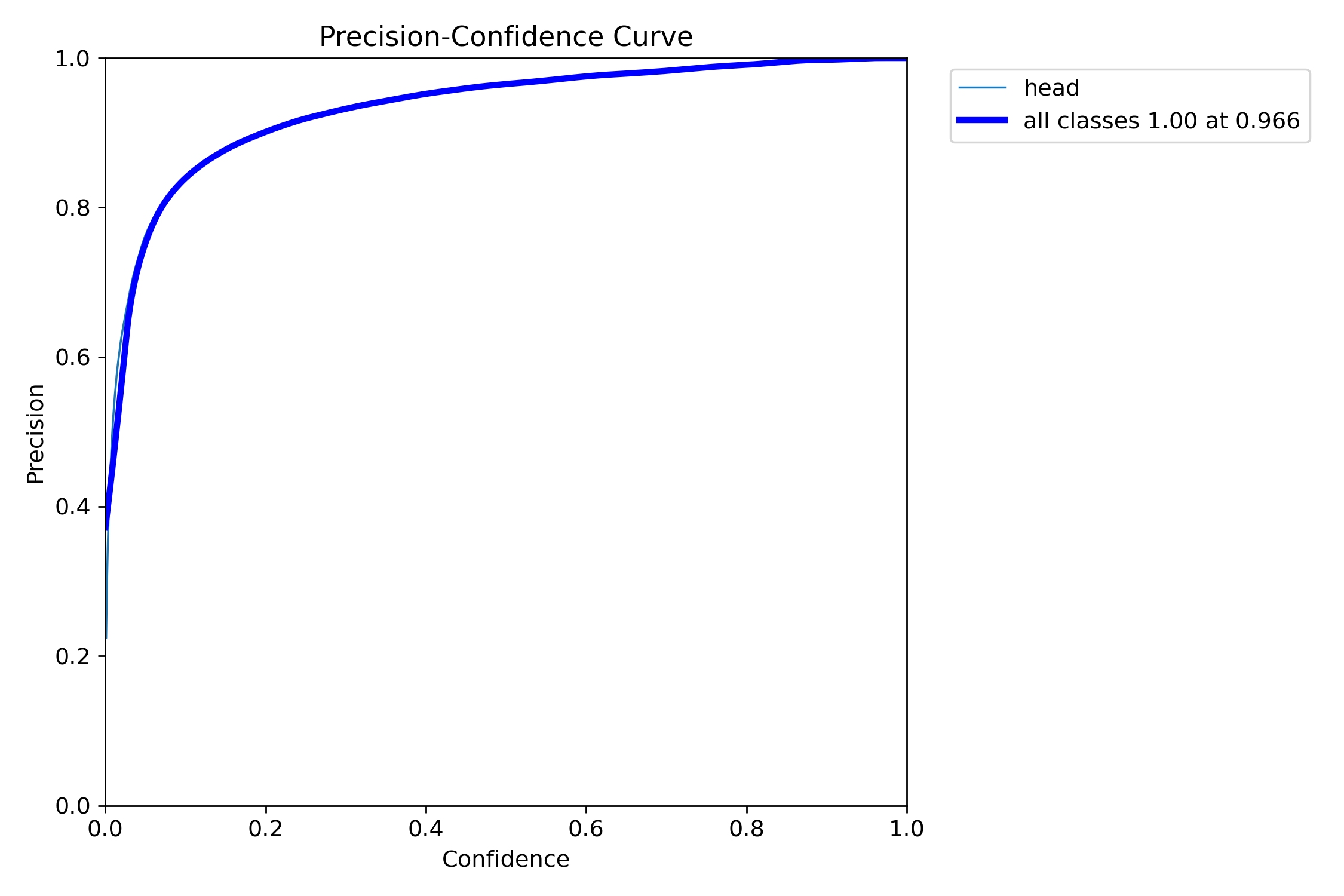 P_curve.png