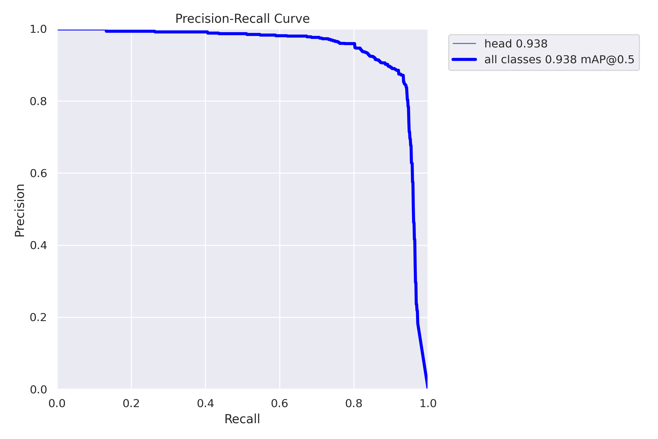 PR_curve.png