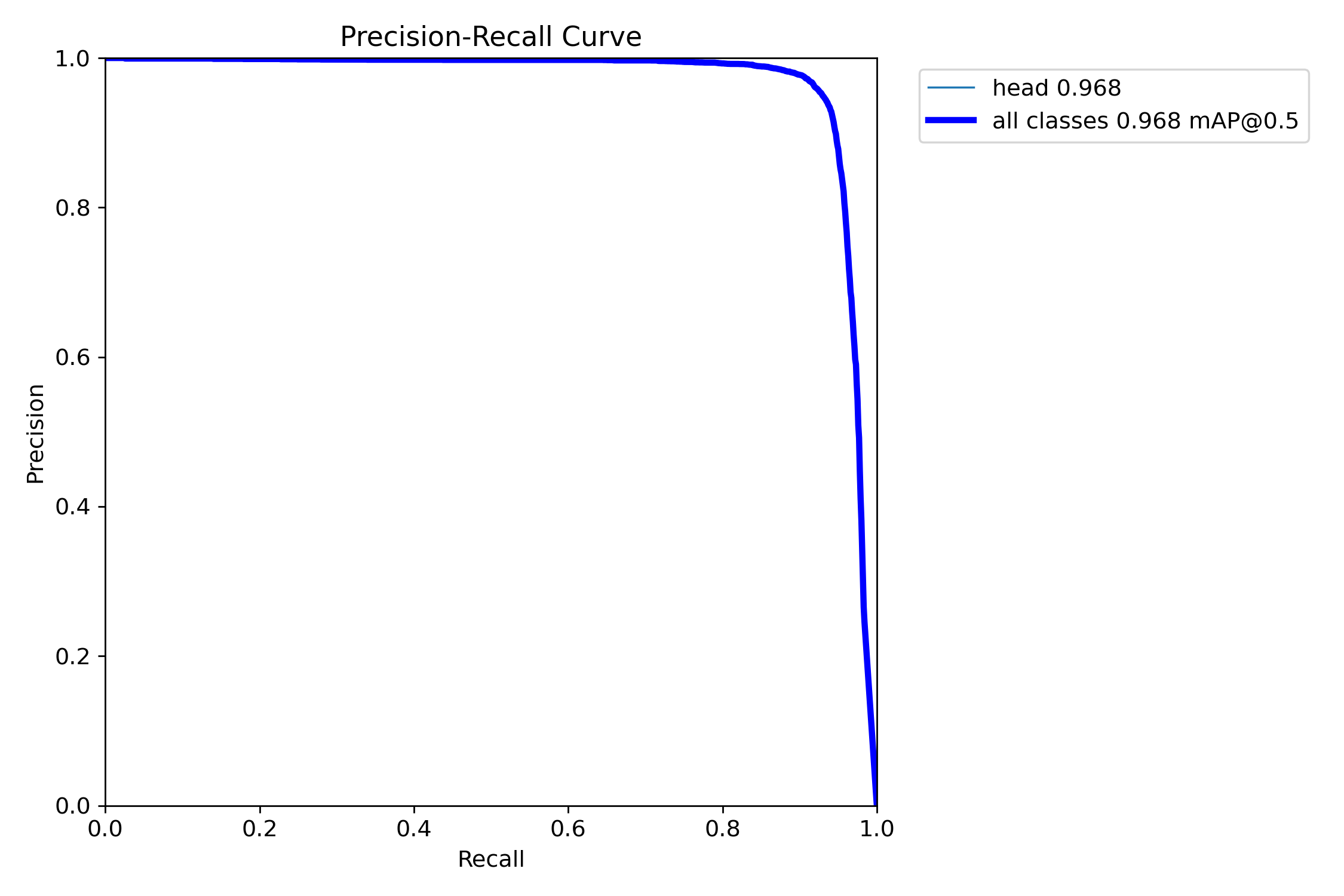 PR_curve.png