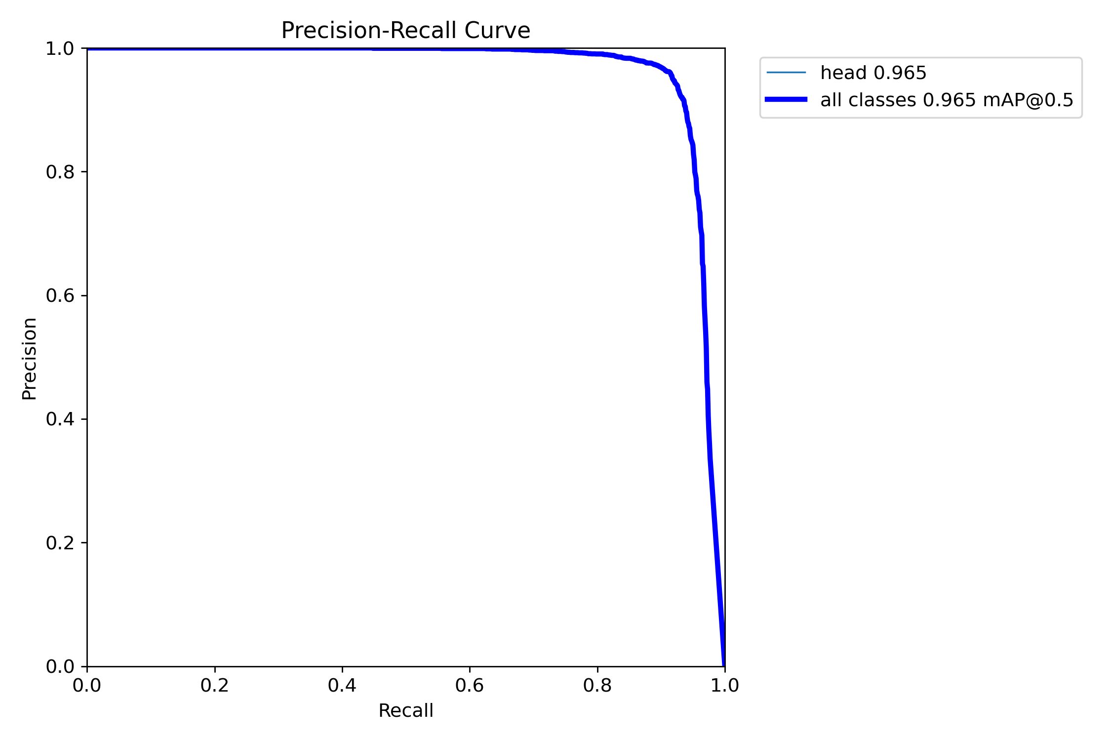 PR_curve.png