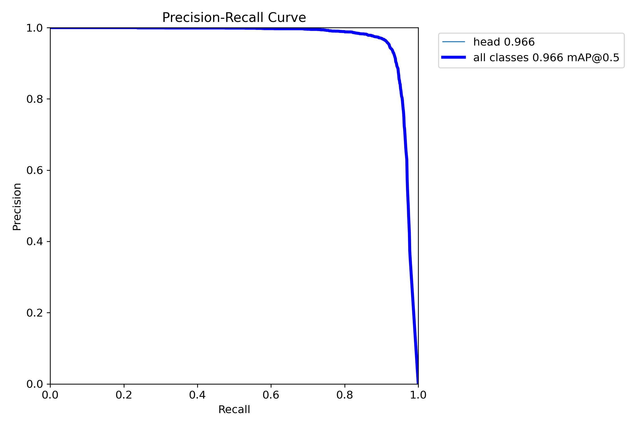 PR_curve.png