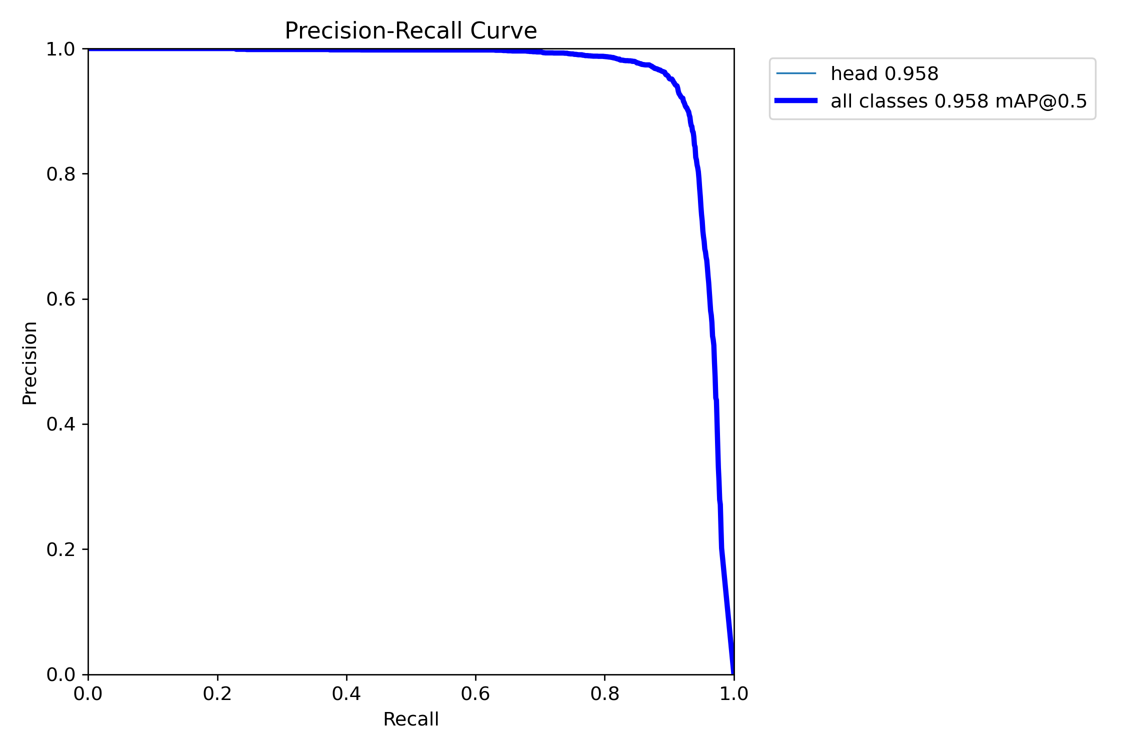 PR_curve.png