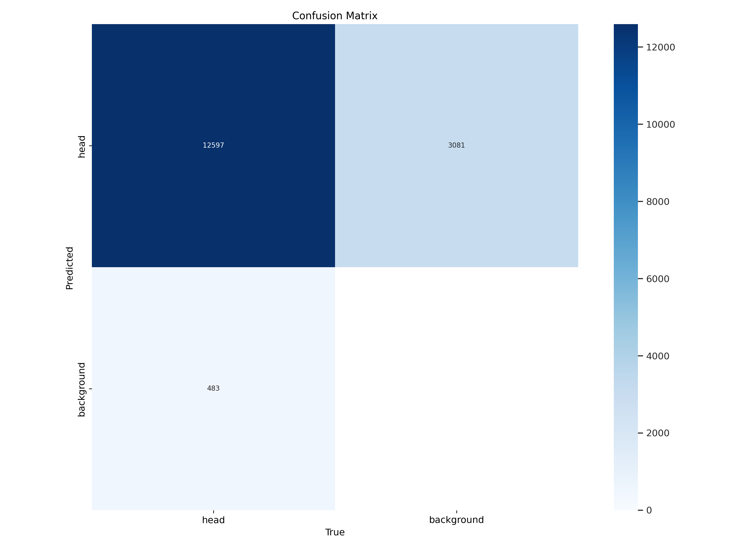 confusion_matrix.png