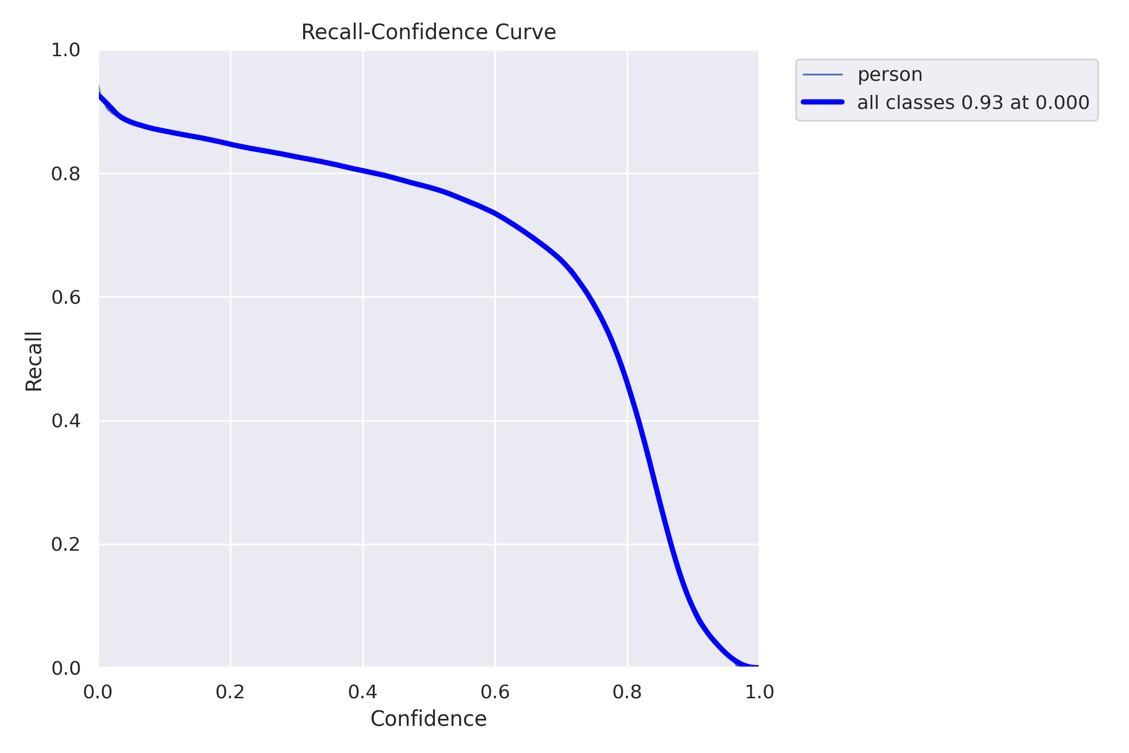 R_curve.png