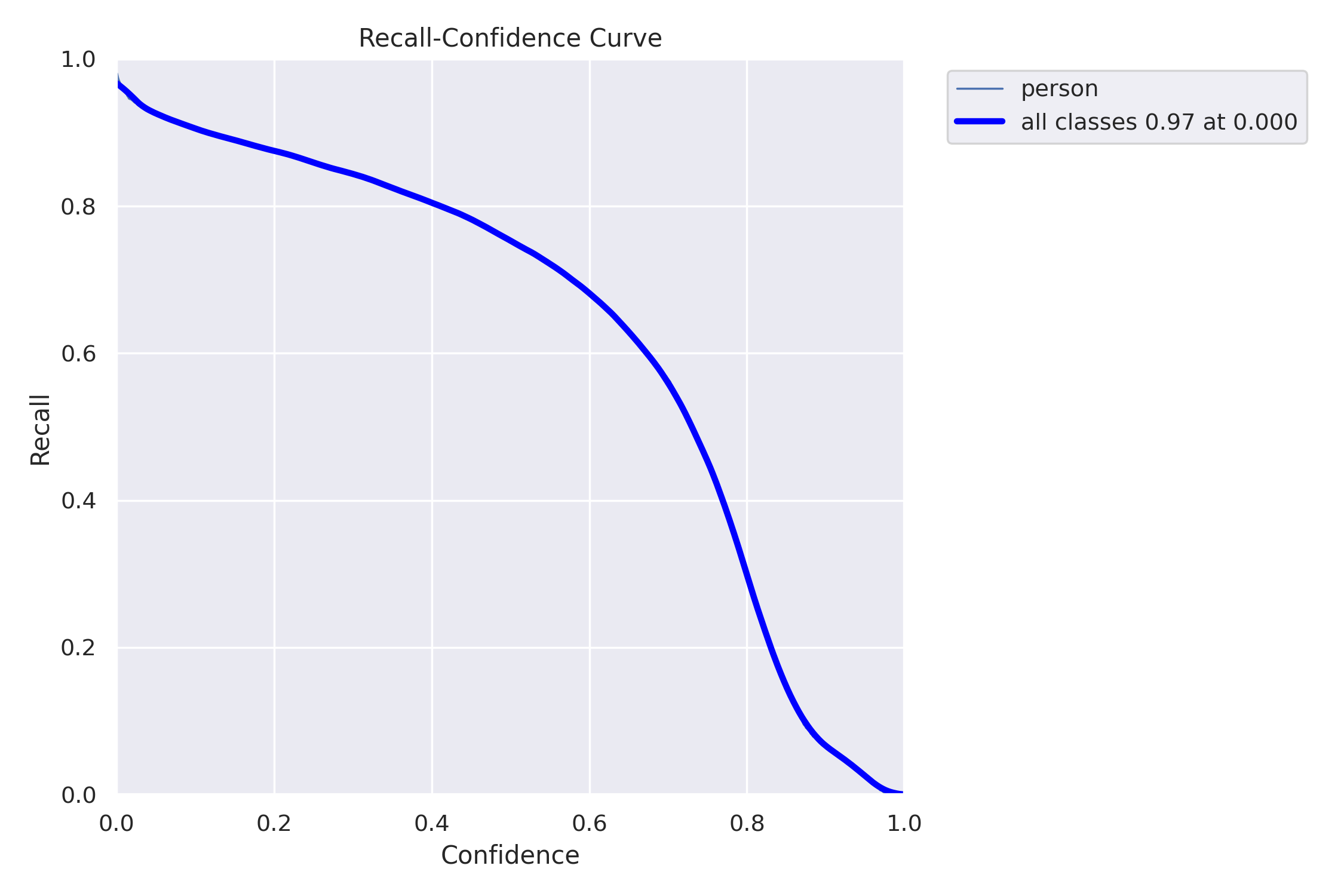 R_curve.png