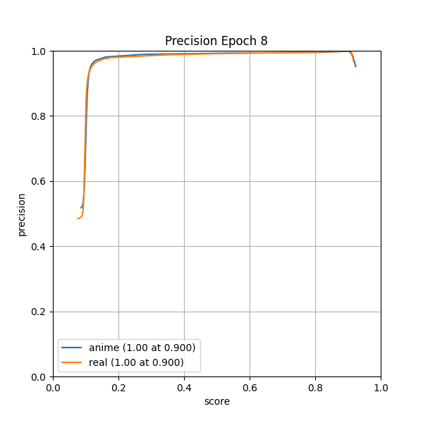 plot_p_curve.png