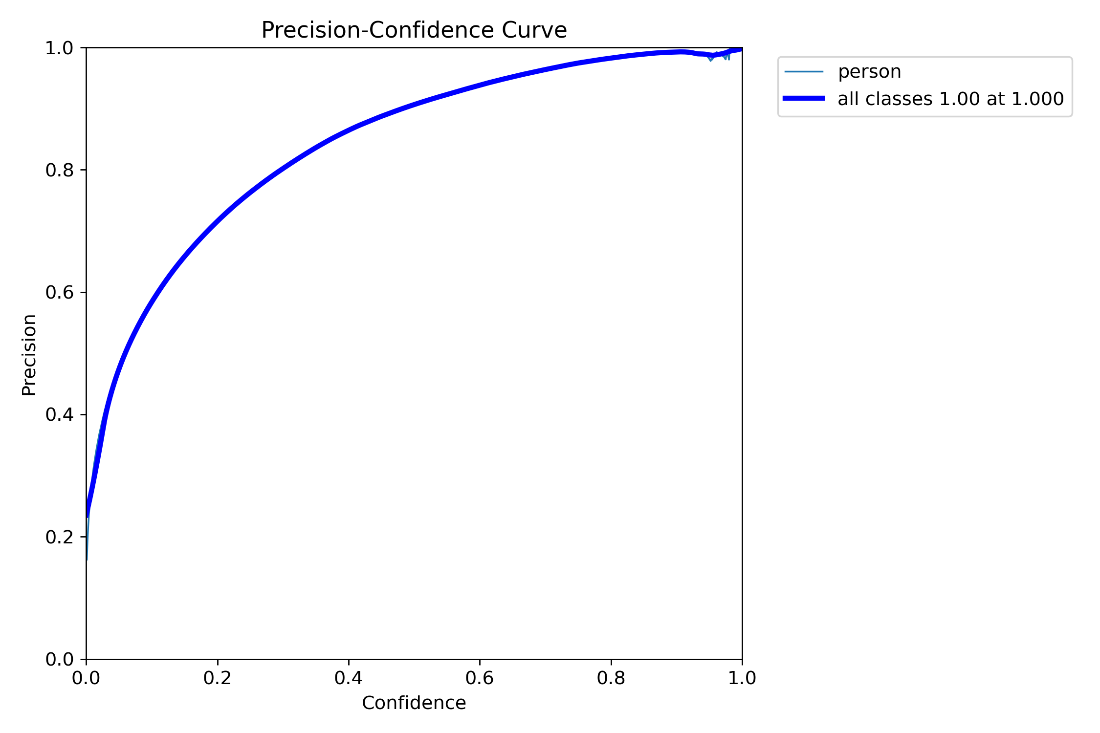 P_curve.png