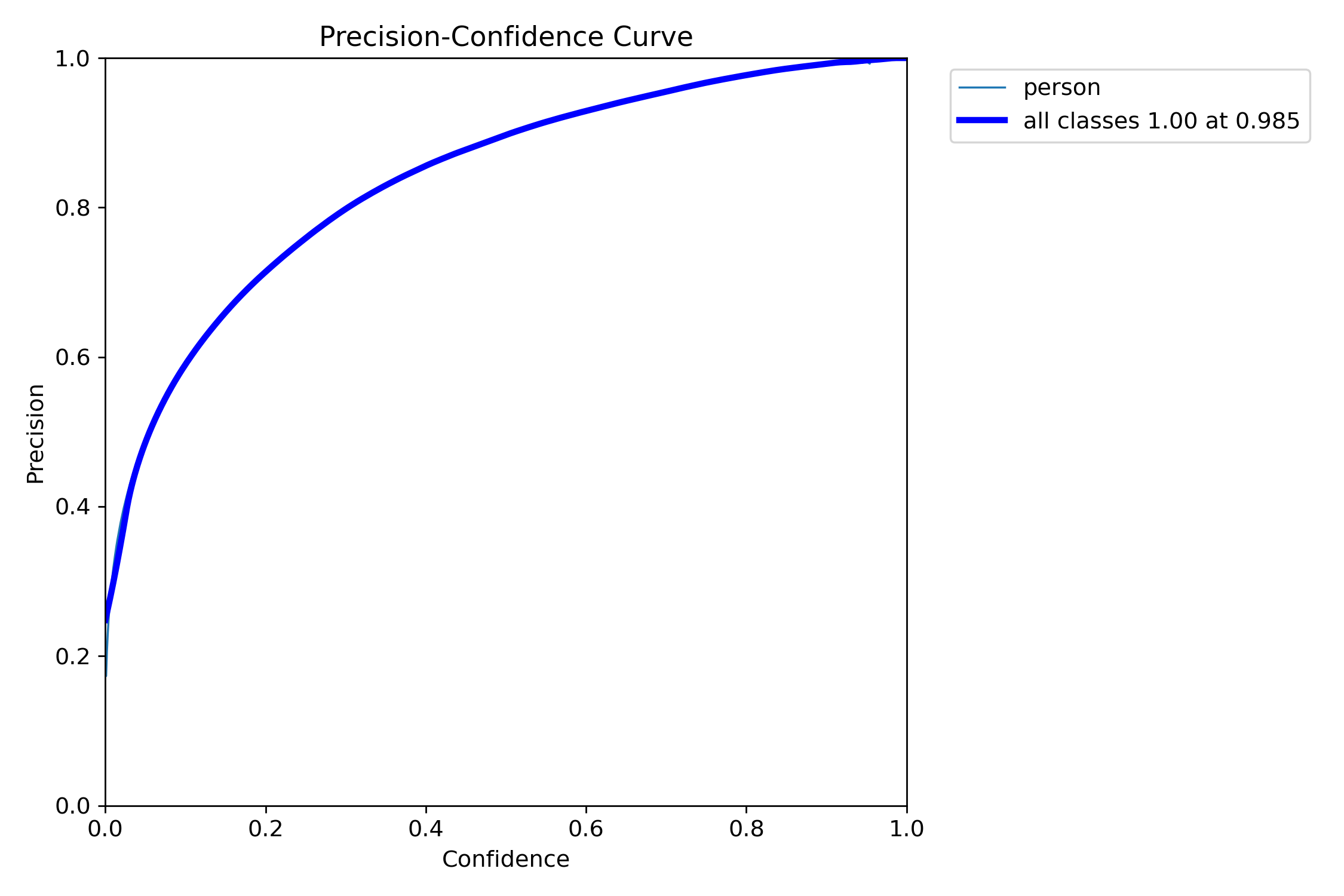 P_curve.png