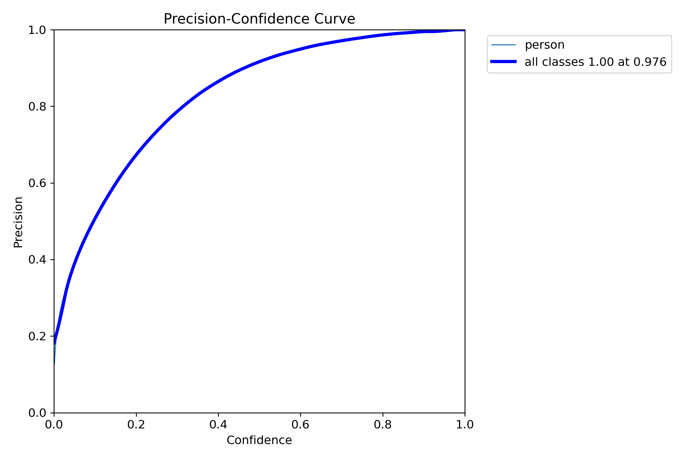 P_curve.png