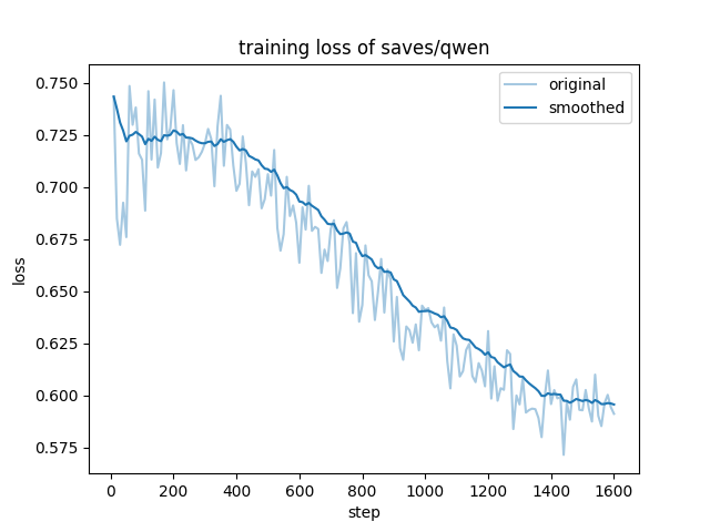 training_loss.png