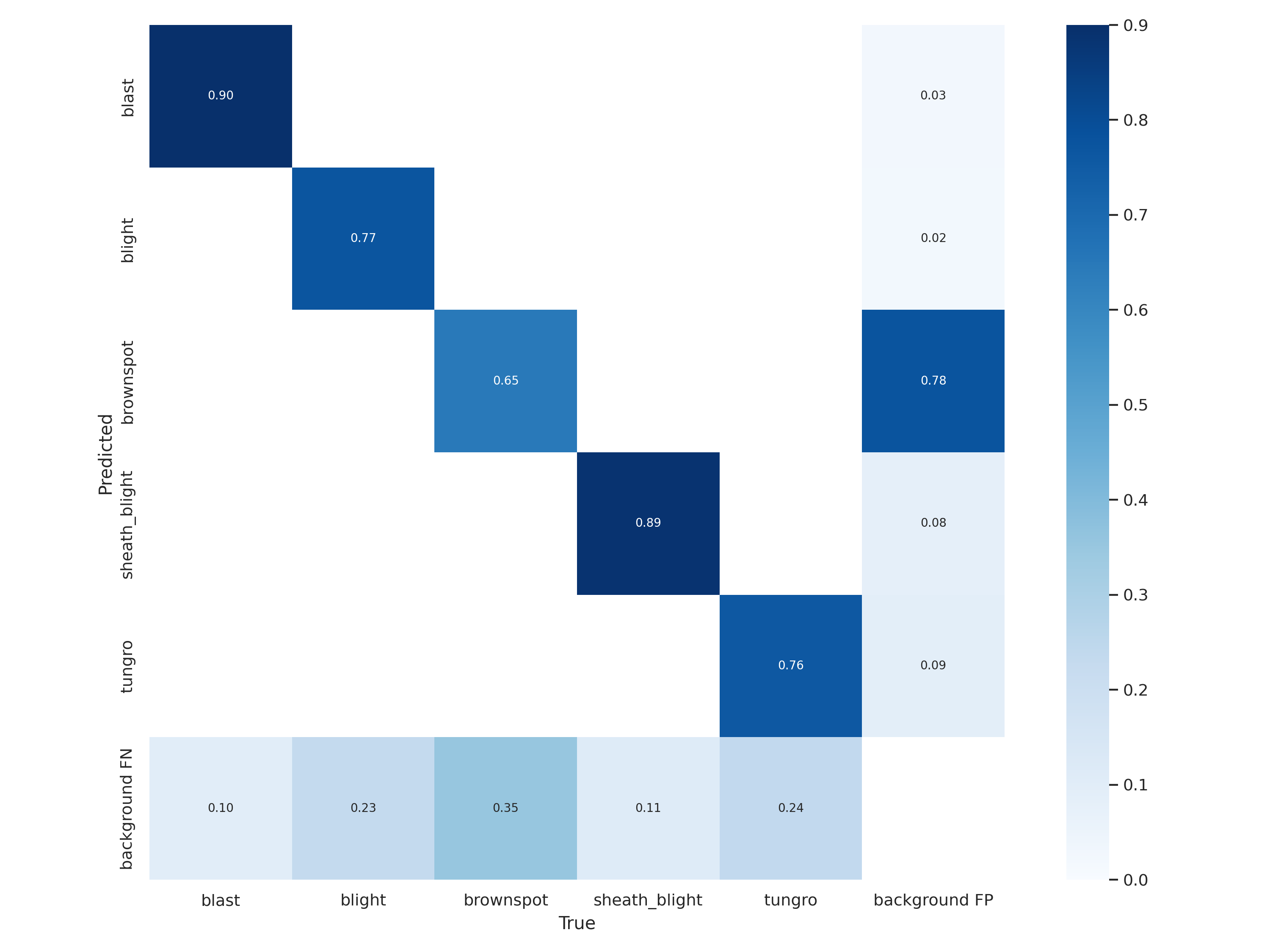 confusion_matrix.png