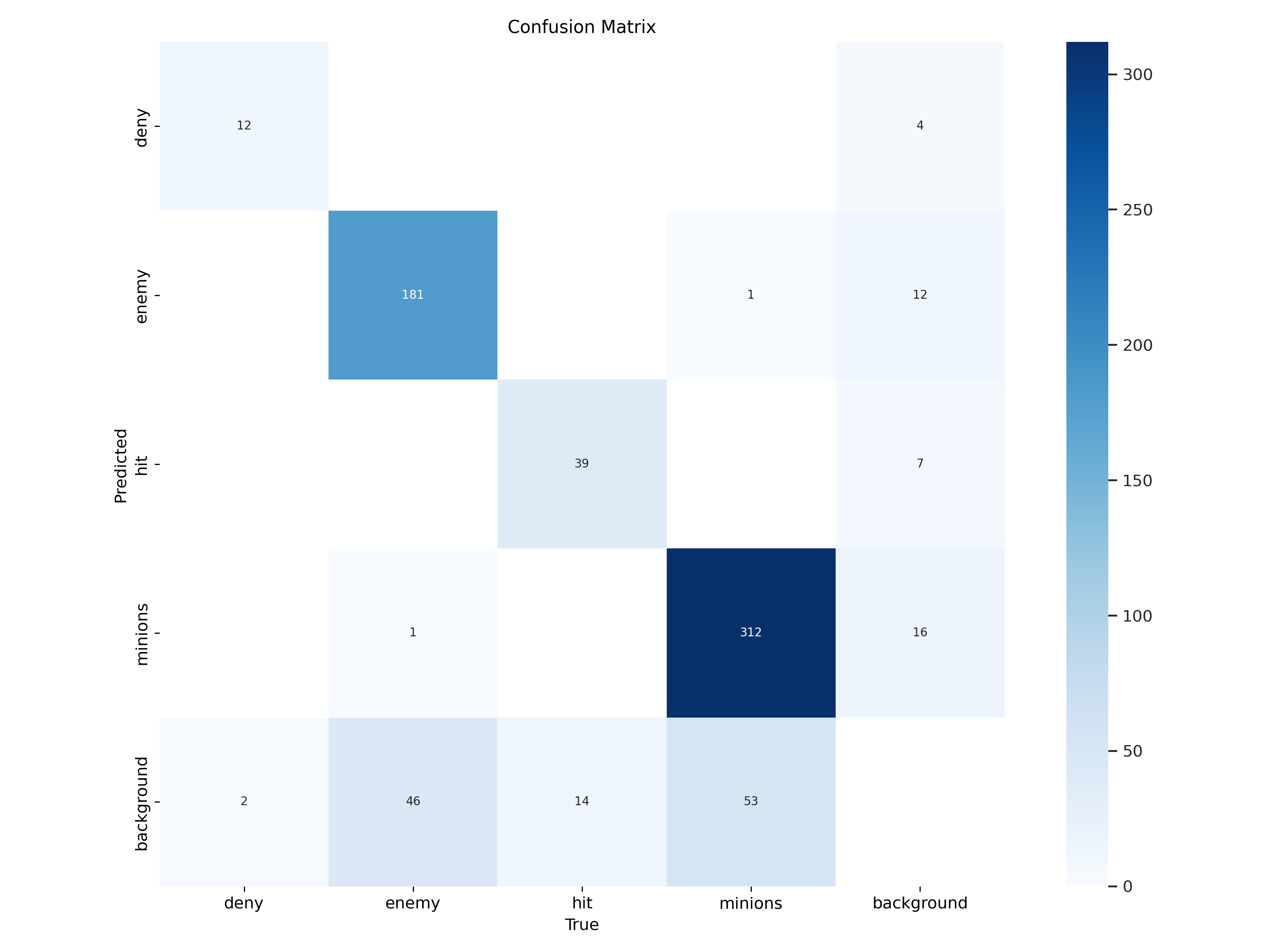 confusion_matrix.png